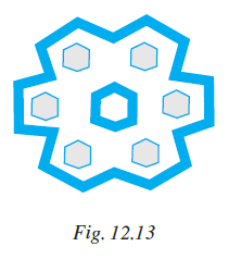 Page 364 Chapter 12 Class 7th NCERT Exemplar Page 364 Chapter 12 Class 7th NCERT Exemplar